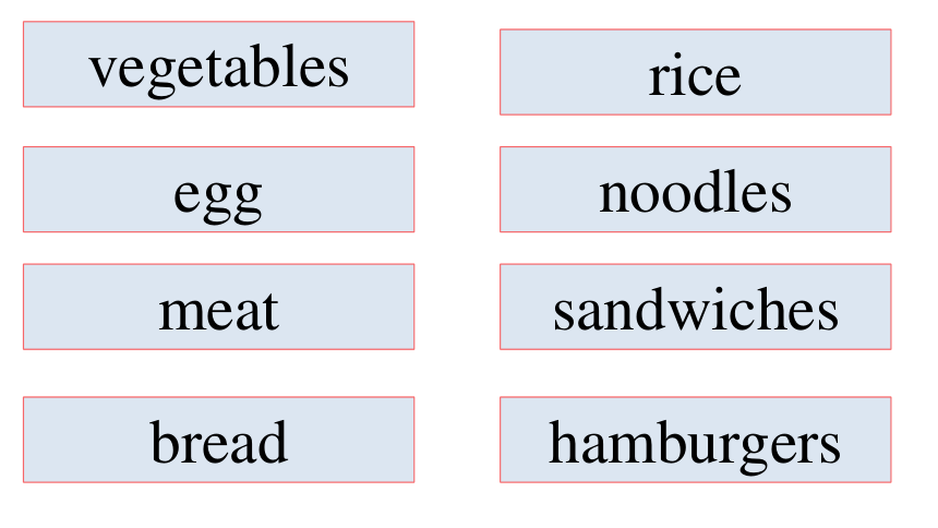 Module 2 Unit 2 Lunch is usually at half past twelve 课件