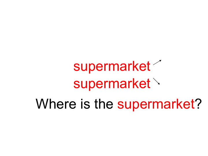 Unit 5 Can you tell me the way to the supermarket? 课件（12张PPT）