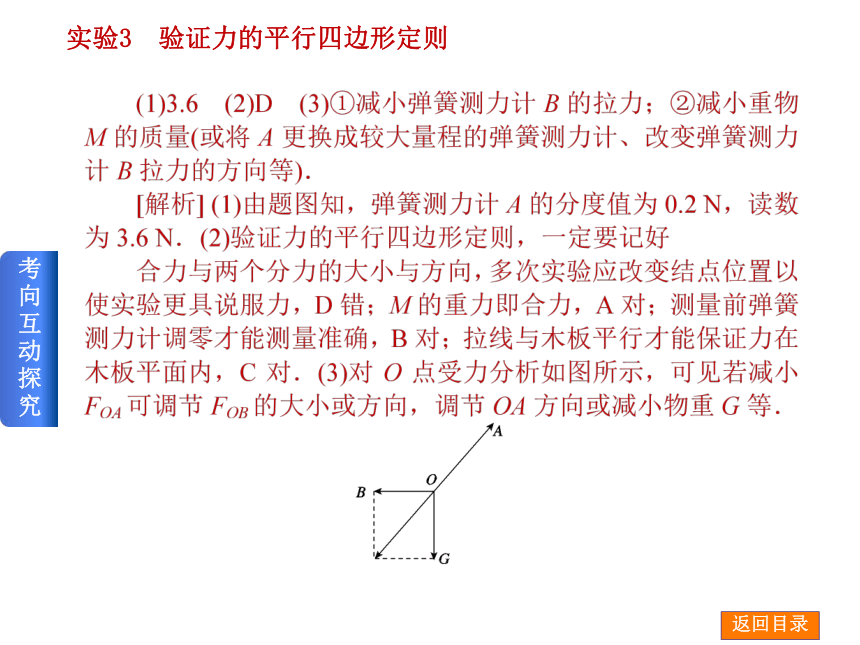 2014届高考物理（人教版）一轮复习方案课件：实验3 验证力的平行四边形定则
