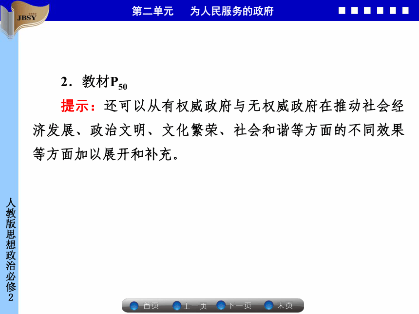 《优化指导》人教版政治必修2第二单元综合探究