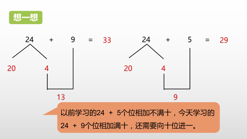 人教版 一年级下册第6单元100以内的加法和减法（一）第3课时课件（24张PPT)