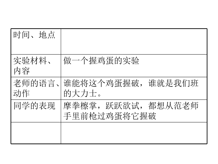 人教版四下语文园地三习作 课件