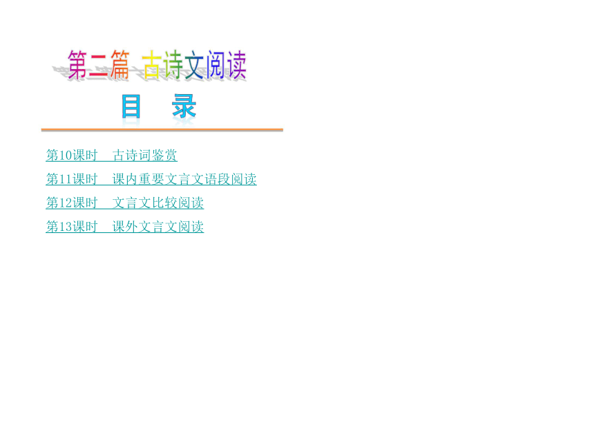 【新课标（淮安专版）】2014中考语文复习方案（真题例析+方法总结）课件：第二篇 古诗文阅读（202张ppt）