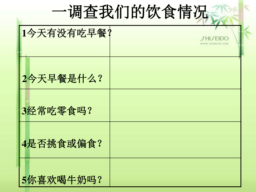 合理营养与食品安全课件（35张PPT)