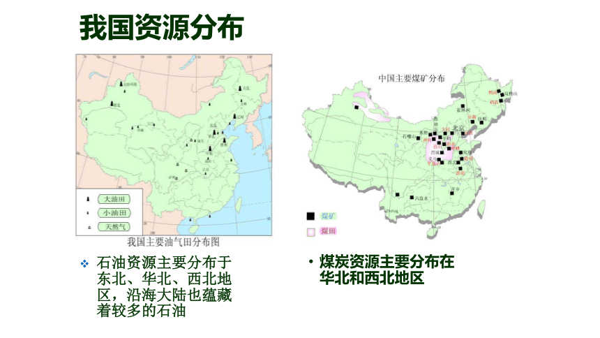 第二单元第二节我国的环境压力---- 建设资源节约型社会 建设环境友好型社会 课件（24张幻灯片）