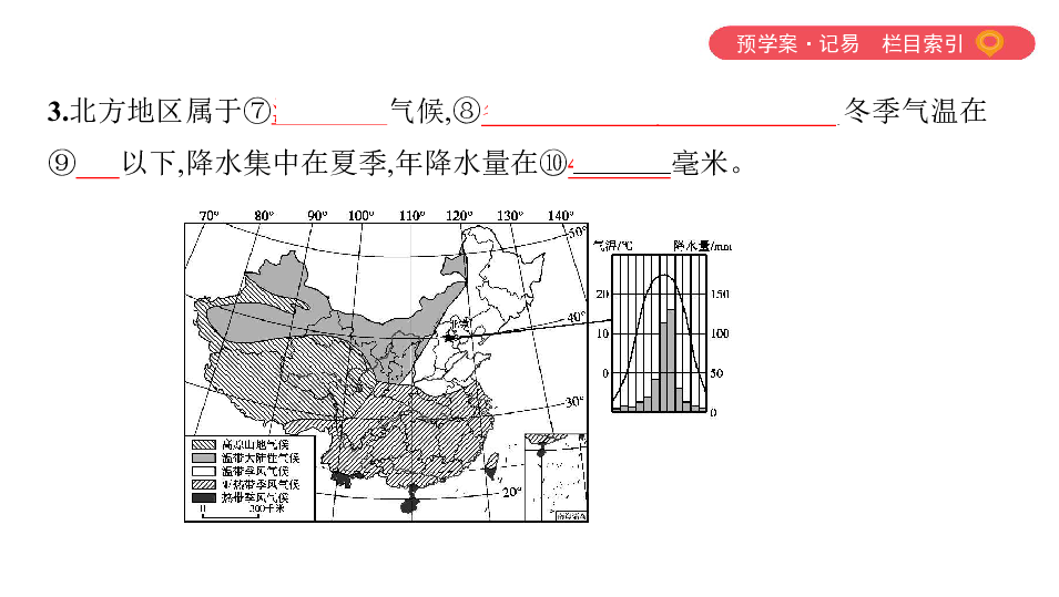 2019云南中考地理一轮复习课件：第17讲 北方地区