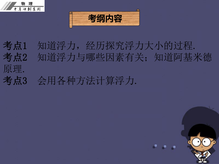 2016中考物理冲刺复习 第十章 浮力课件 新人教版55张