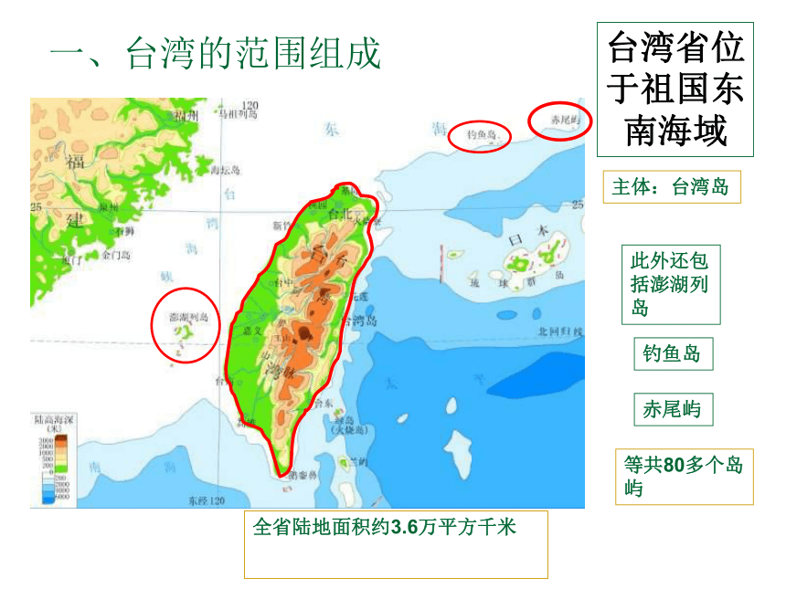 第四节祖国的宝岛—台湾课件 (一）.