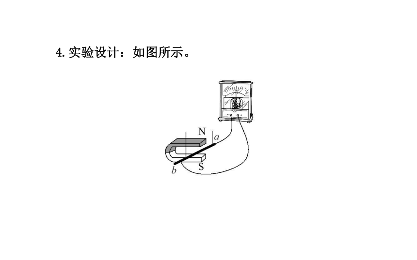 20.5磁生电 课件