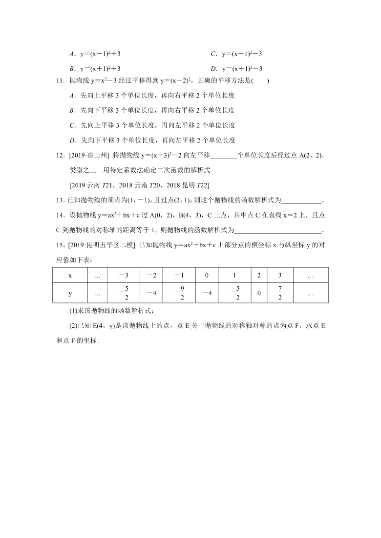 人教版数学九年级上册：《二次函数》章末复习  （word版，含解析）