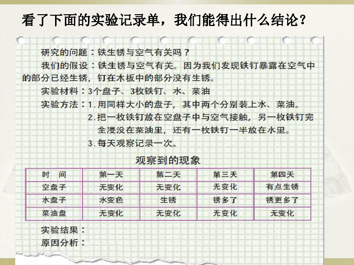 2.7控制铁生锈的速度 课件(20张PPT)