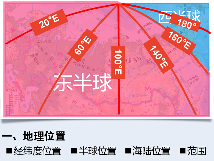 区域地理复习-- 欧洲东部和北亚(共66张PPT)