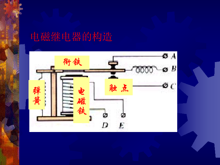 教科版7.4《电磁继电器》课件22张PPT