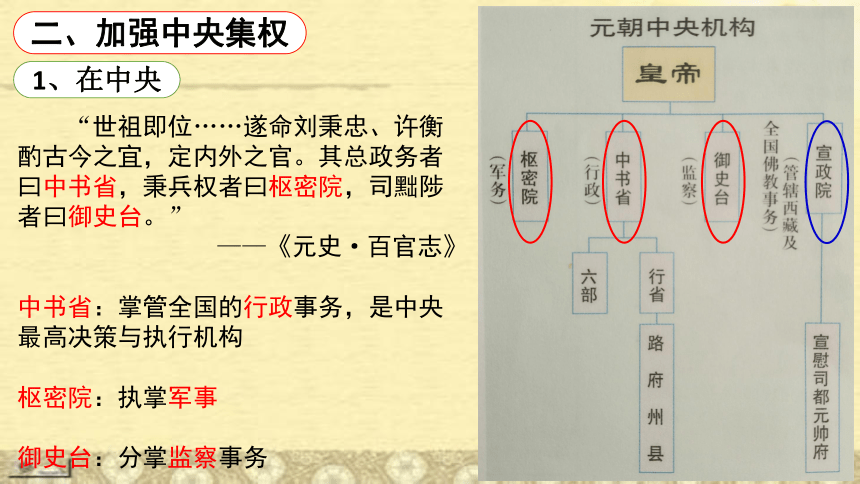 人教版新版七下第11课 元朝的统治 课件（27张）