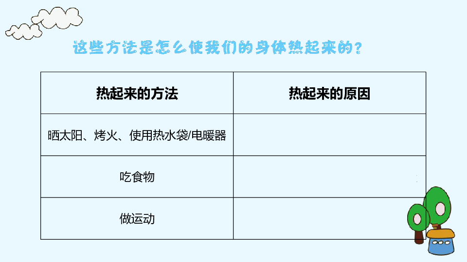 五年级下册科学课件 2.1热起来了 教科版 (课件12张PPT)