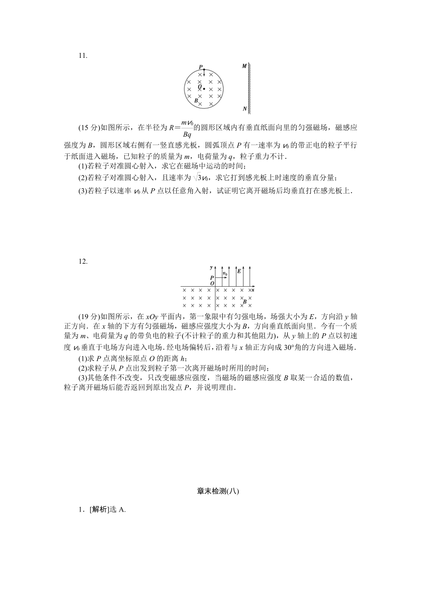 【单元精选题 优化方案】2015届高三物理 新一轮复习 章末检测：磁　场（含详解）