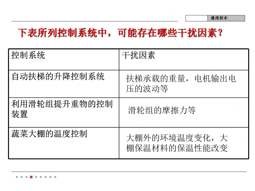 4.3 闭环控制系统的干扰与反馈