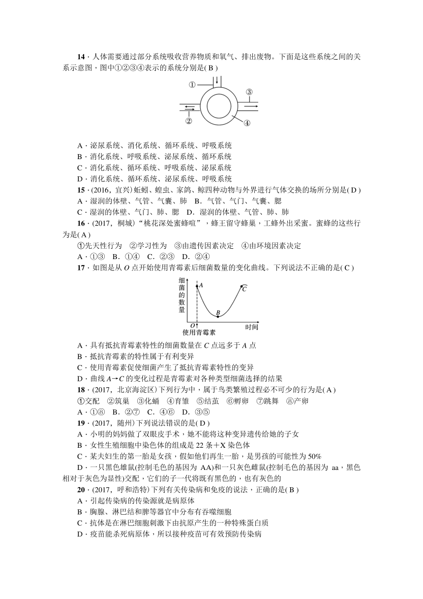 2018届中考生物人教版总复习2018年生物中考模拟测试卷(一)
