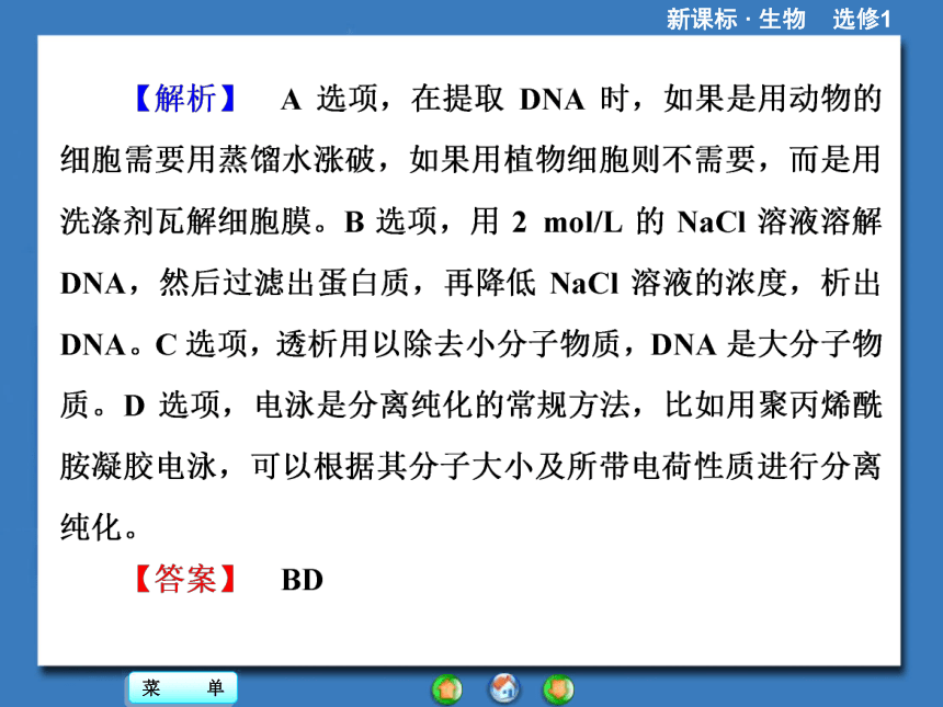 【课堂新坐标，同步备课参考】2013-2014学年高中生物（人教版）选修1课件：专题归纳课5专题5《DNA和蛋白质技术》（共35张PPT）