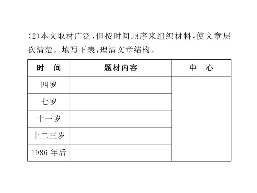 10-11版初中语文新课标金榜学案配套课件：第1课 忆读书 （语文版七年级上）