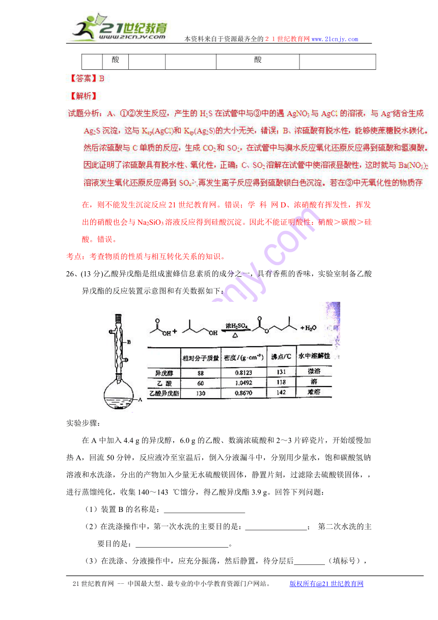 2014年高考真题——理综化学(新课标I卷) word解析版