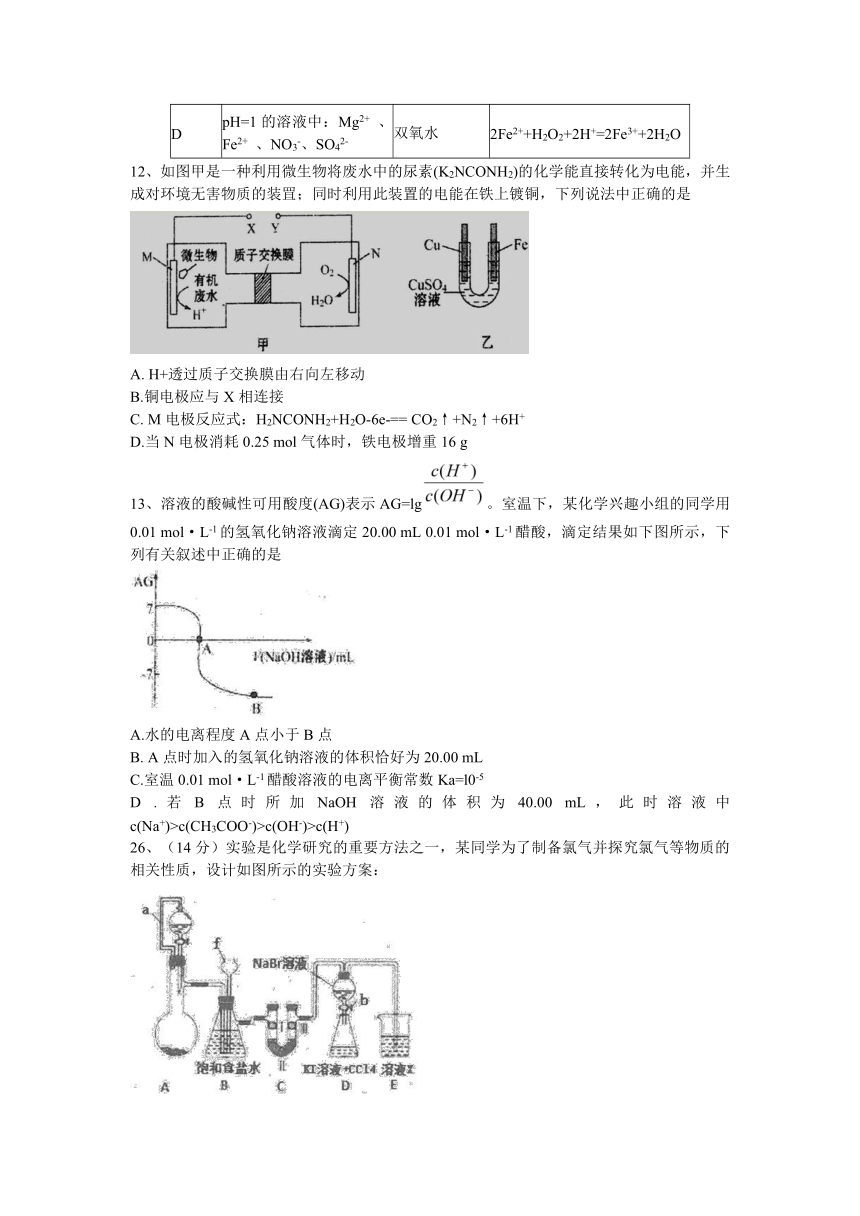 山东实验中学2017届高三下学期模拟考试-化学试题