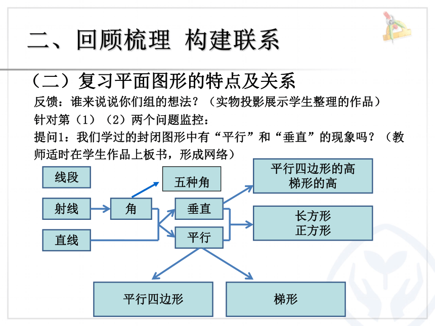 数学六年级下人教版6.2图形的认识与测量课件