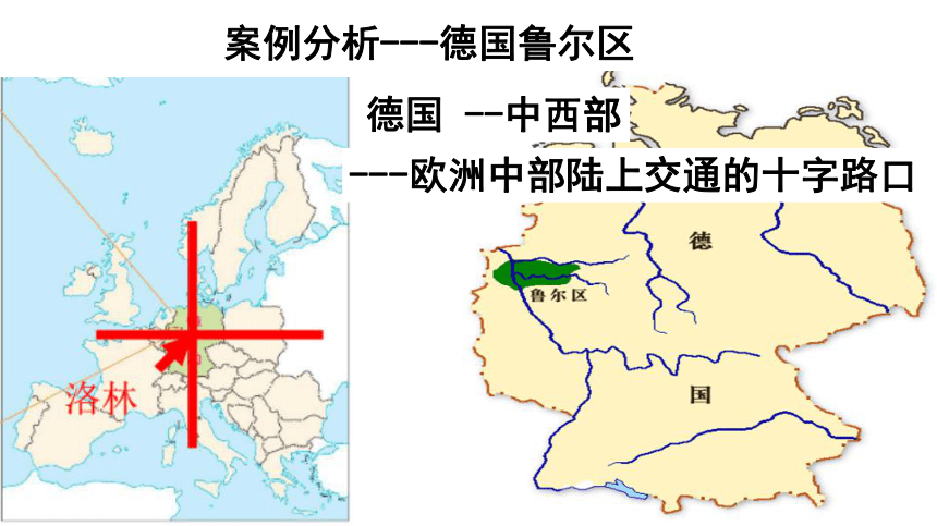 4.3传统工业区与新工业区  课件 (2)