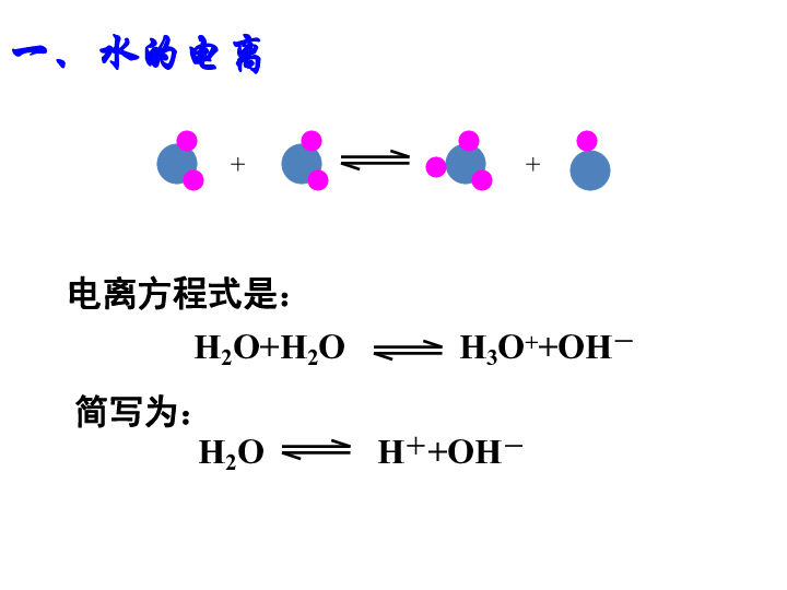 鲁科版高中化学 选修4  第3章第1节 水溶液(共13张ppt)