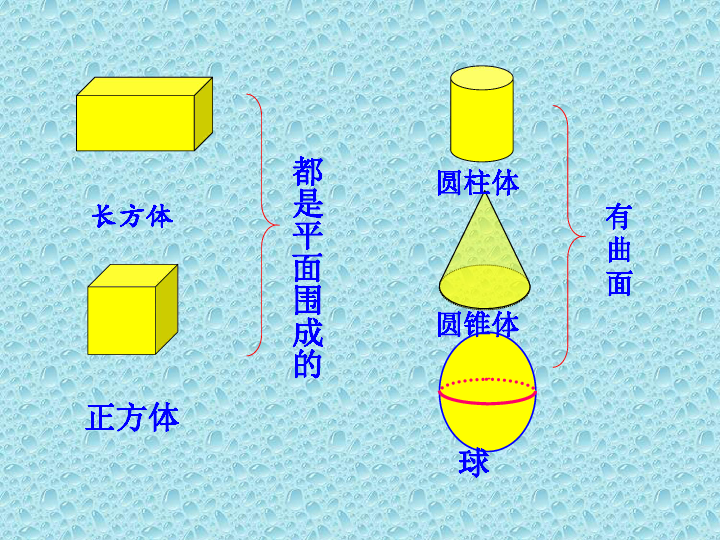 6.5图形的认识与测量 课件（24张ppt）