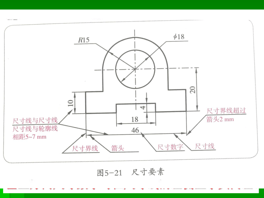 第五章设计图样的绘制第二节常见的技术图样2形体的尺寸标注课件47ppt