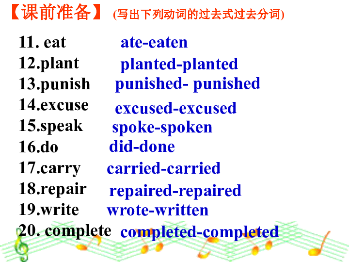 人教新课标必修2  Unit2 The Olympic Games Grammar Future Passive voice 课件(40张PPT)