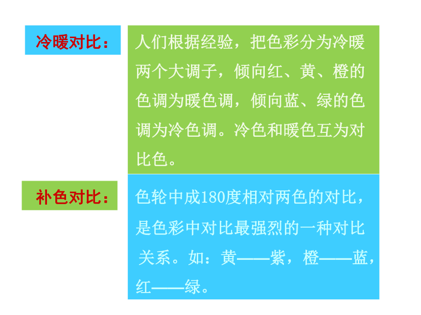 《画家笔下的色彩》课件 (3)