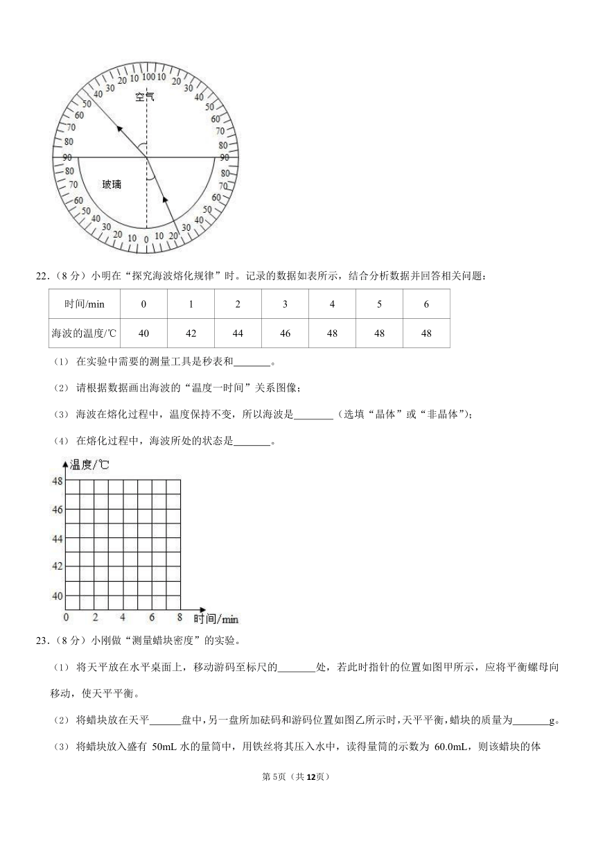 2020-2021学年安徽省马鞍山市八年级（上）期末物理试卷 Word版含答案