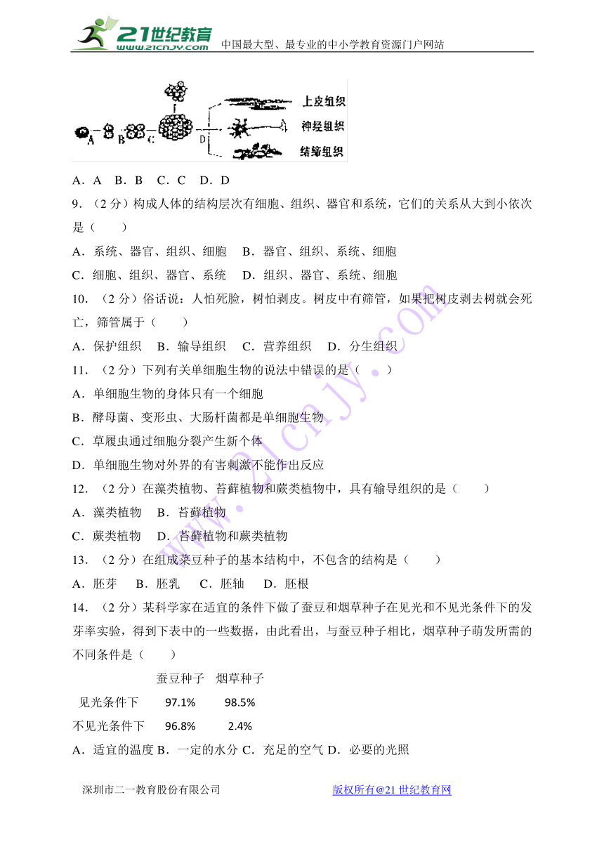 湖北省武汉市黄陂区2017-2018学年七年级上学期期末考试生物试卷（WORD版）