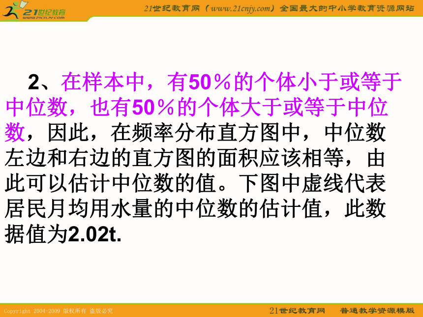 数学：2.2.2《用样本的数字特征估计总体的数字特征》课件（2）（新人教b版必修3）