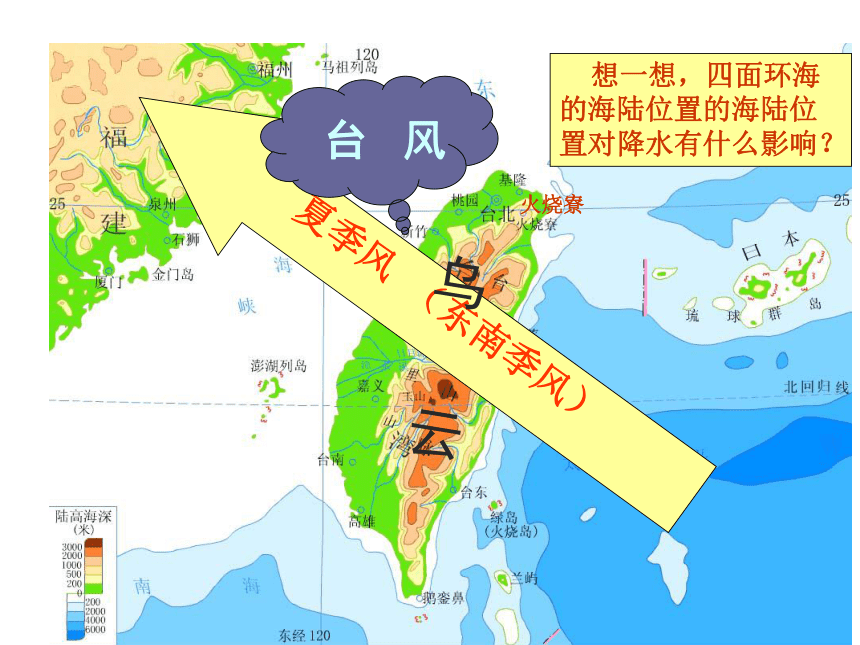 人教版地理八下第七章第四节祖国的神圣领土——台湾省课件（55张ppt）