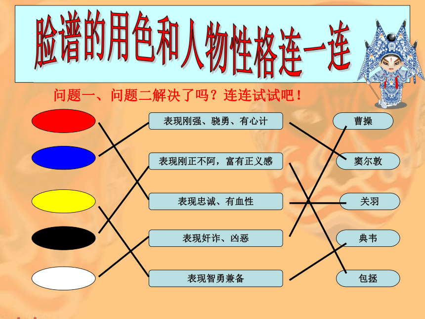 初中美术《绘脸谱》获奖课件（25张）