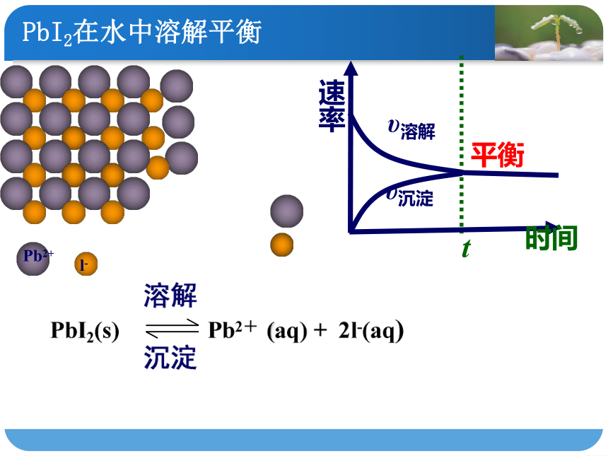 鲁科版高中 化学 选修4   3.3 沉淀溶解平衡（共14张ppt）