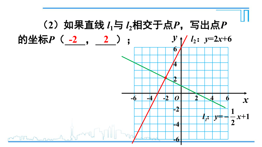 沪科版八年级上册数学课件-12.3.2 一次函数与二元一次方程组 (16张PPT)