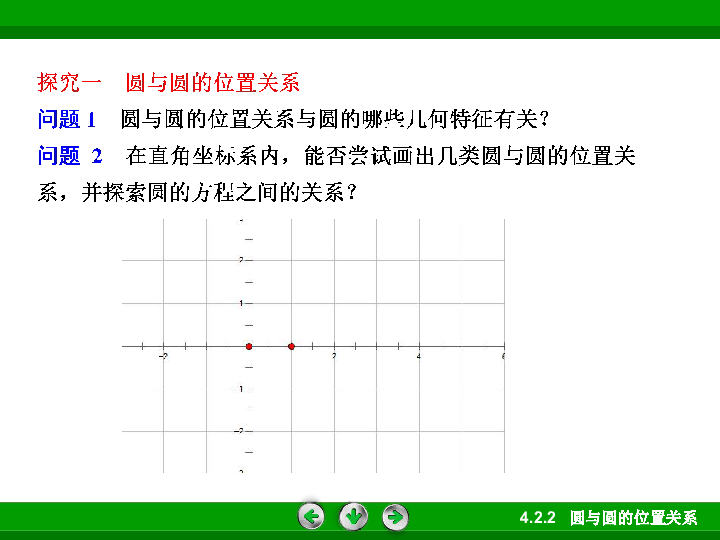 人教版数学必修二 4.2.2 圆与圆的位置关系（共21张ppt）