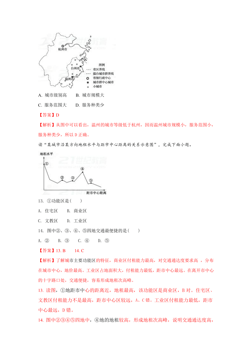 天津市静海县第一中学2017-2018学年高一下学期4月学生学业能力调研测试地理试题（合格类）