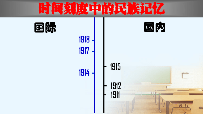 人教版历史高中必修一《第14课 新民主主义革命的崛起》课件（28张ppt）