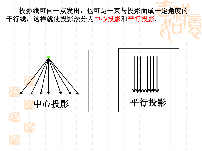 1.2.1 中心投影与平行投影 课件