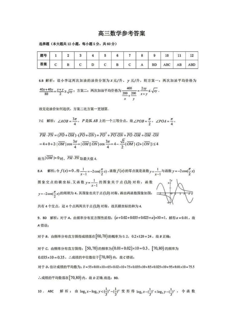 湖南省五市十校2020年下学期高三年级第二次大联考数学图片版含答案