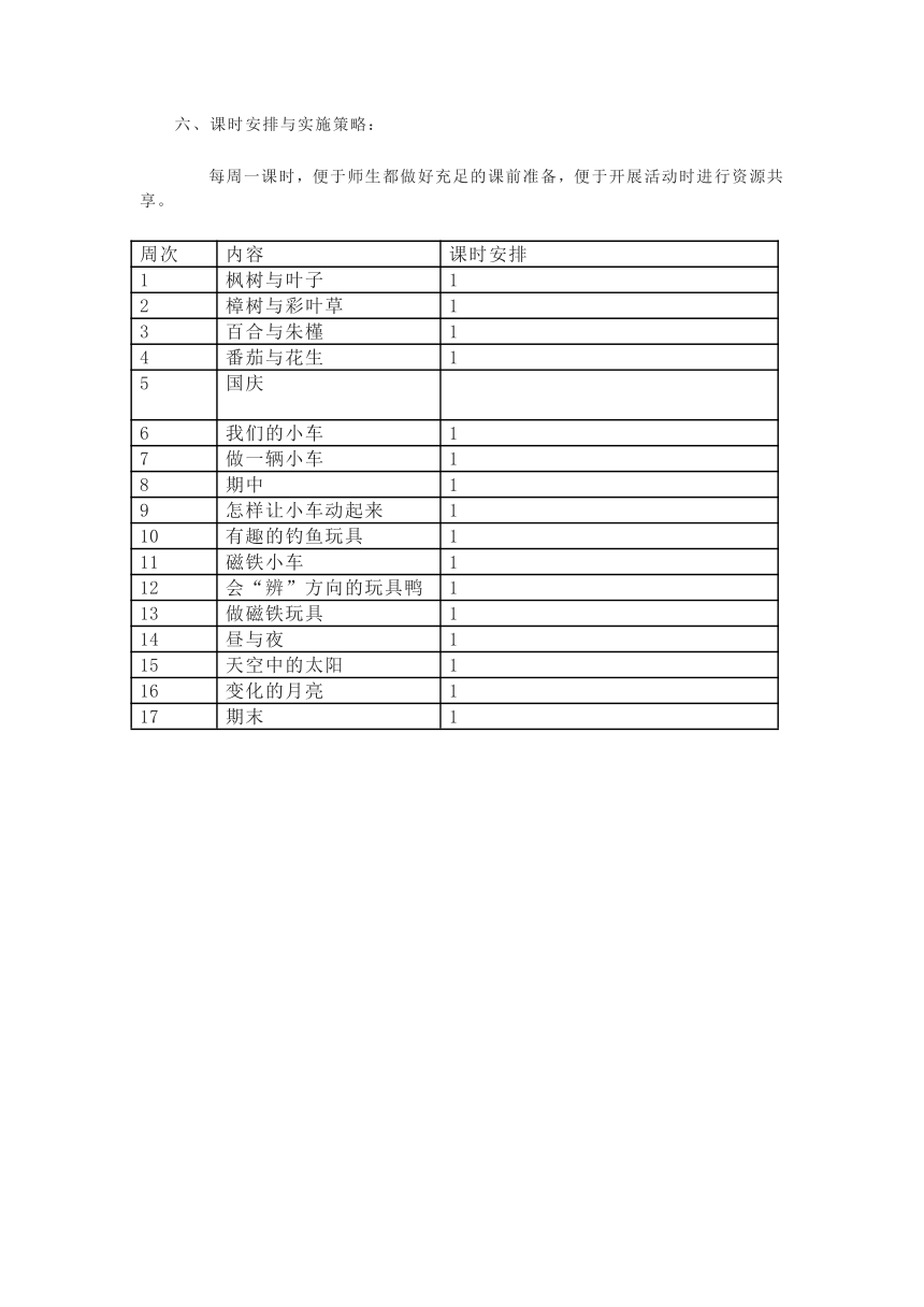 二年级劳动教学总结（精选13篇）