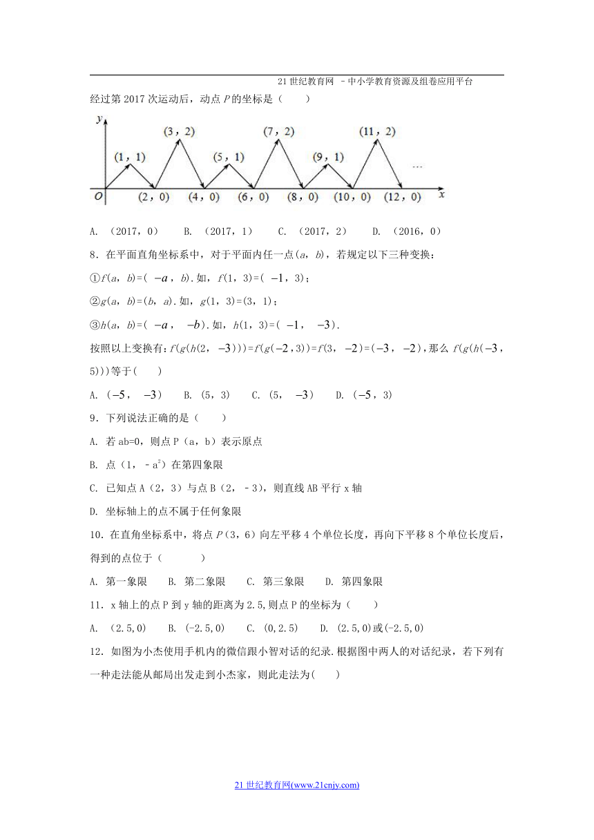 第3章 图形与坐标单元检测基础卷（解析版）