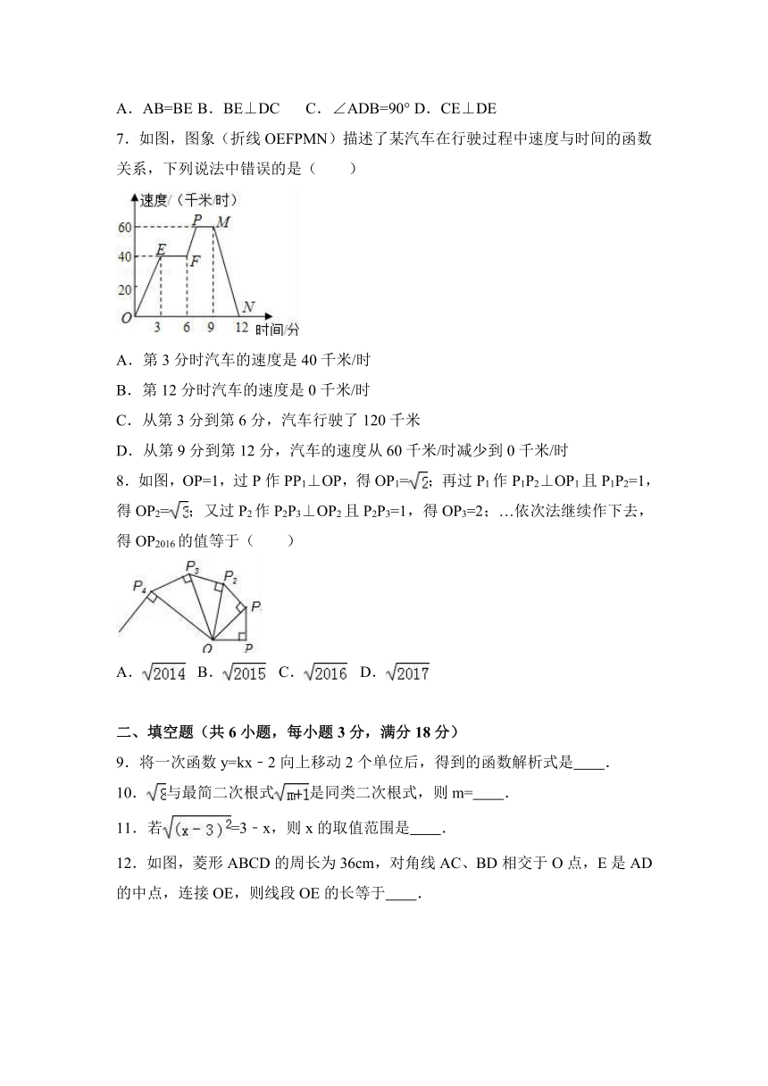 新疆生产建设兵团2015-2016学年八年级下期末试卷含答案解析