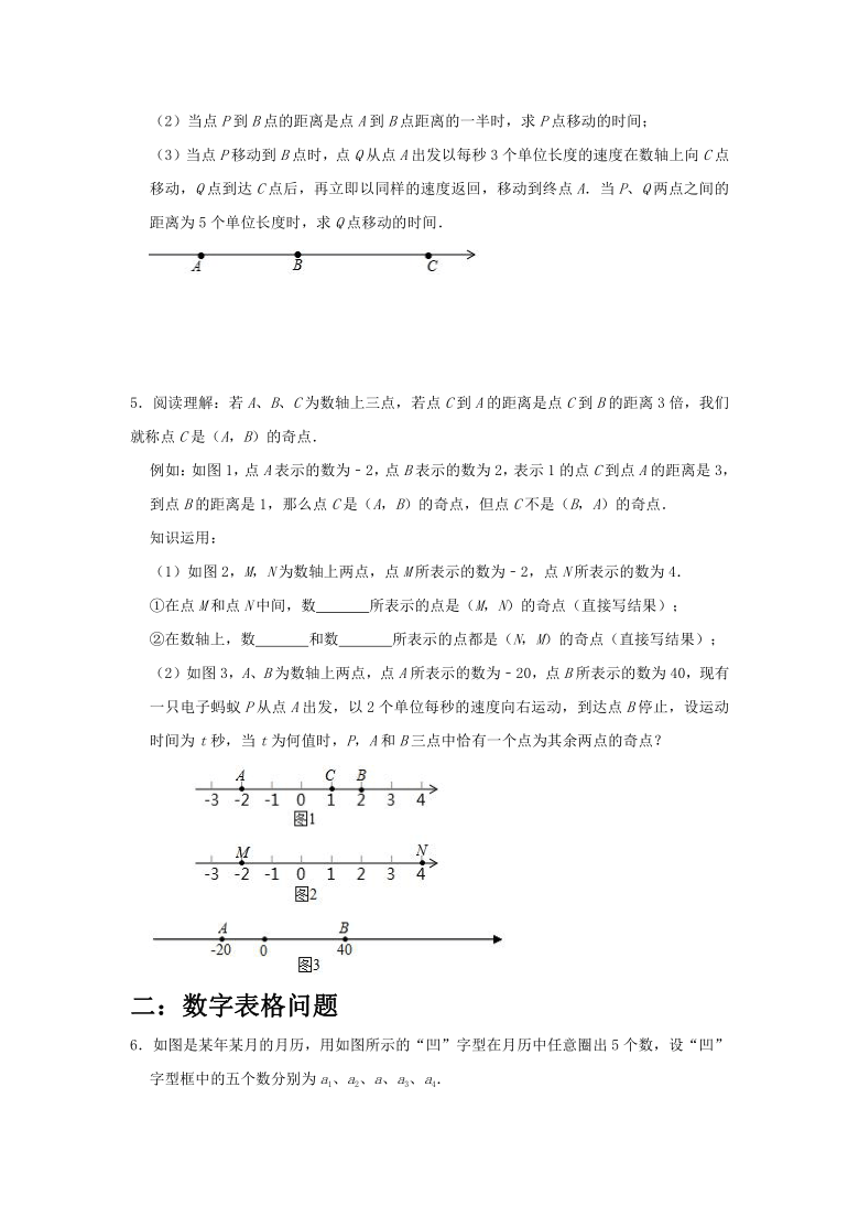 人教版七年级上册期末专练：一元一次方程实际应用分类——数轴动点问题、数字表格问题（Word版 含解析）