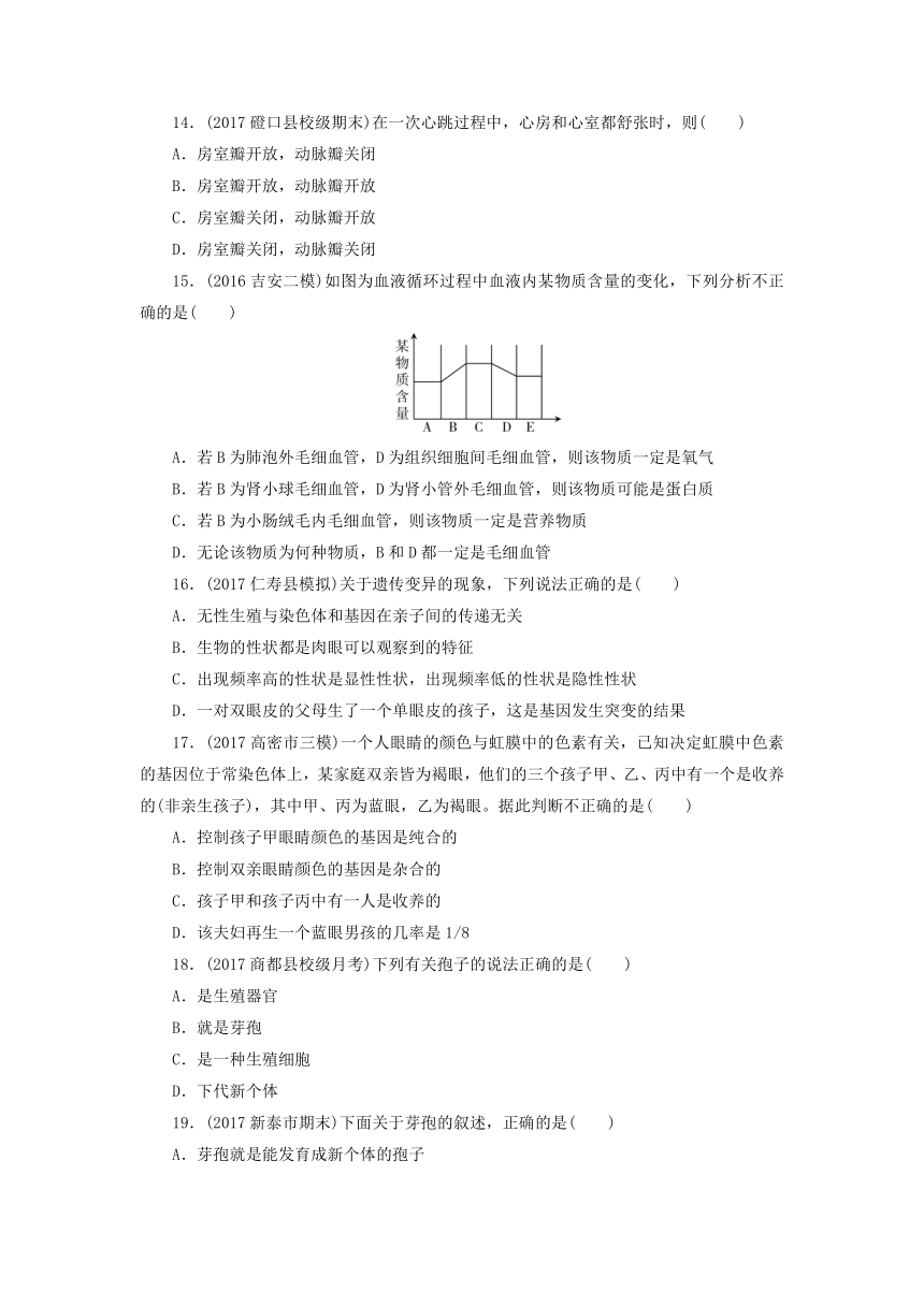 河南省2018年中考生物总复习第2部分模块2专题3错题重做专题突破
